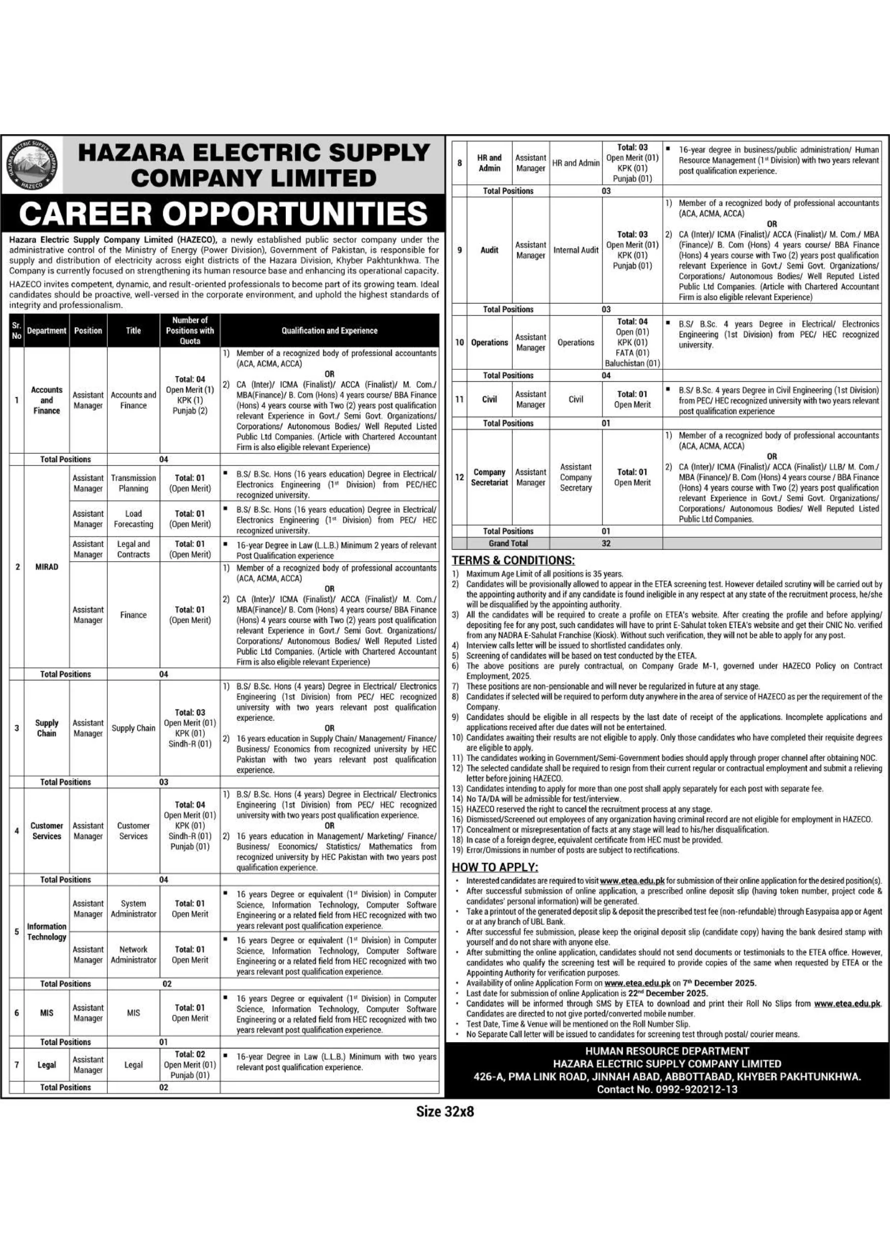 HAZECO WAPDA Jobs Advertisement 2025 Apply Online 
